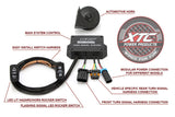 XTC Yamaha Wolverine 19+ Plug and Play Turn Signal System with Horn