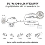 Universal 1" Cage-Pod Tweeters w/RGB Ring for UTV Audio Systems