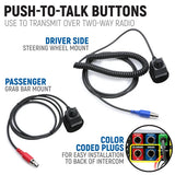 Rugged Radios Yamaha Wolverine RMAX Complete Communication Kit with Rocker Switch Bluetooth Intercom and 2-Way Radio