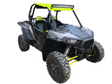 Polaris RZR XP1000/Turbo-S Fender Flares by Spike Powersports