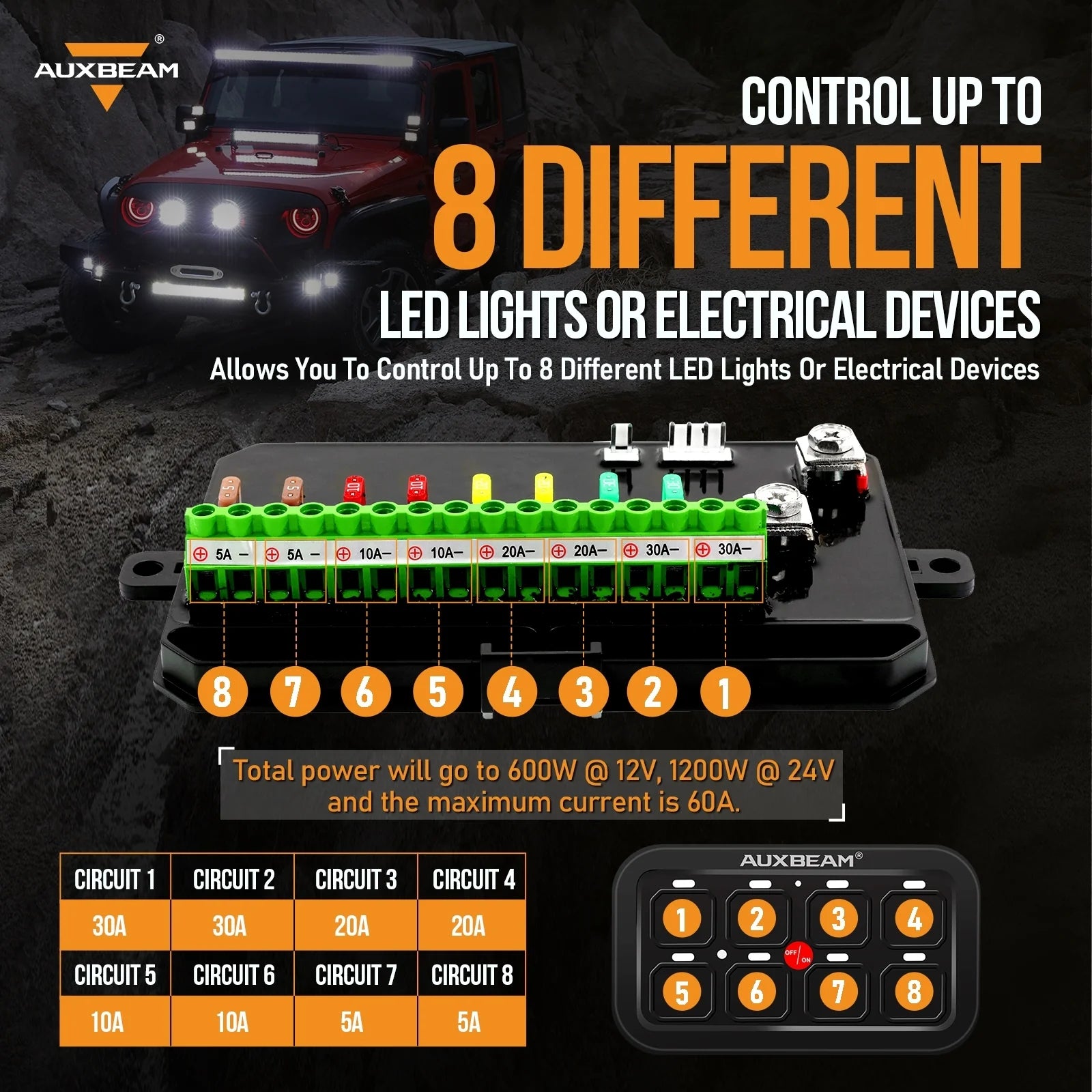 Auxbeam - GA80 8 GANG LED SWITCH PANEL KIT AUTOMATIC DIMMABLE 