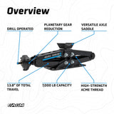 The Scissor Jack HD