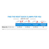 Quick Clamp - Chassis Tube Mount