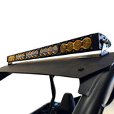 Polaris RZR Pro R Bundle