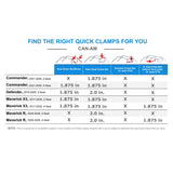 Quick Clamp - Chassis Tube Mount