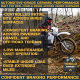 Honda CRF African Twin 2016-2026 Ceramic Brake Pad Set