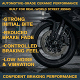 Yamaha YZF-R6 2003-2016 Ceramic Brake Pad Set