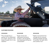 Super Comp USA Can-Am Defender UTV Storage Box