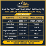 Harley-Davidson V-Rod 2006-2017 Ceramic Brake Pad Set