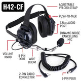 Complete Team - IMSA 4C Racing System with Rugged R1 Handheld Radios by Rugged Radio