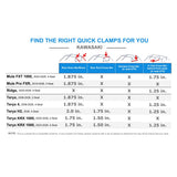 Quick Clamp - Chassis Tube Mount