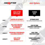 Long Travel Kit Polaris Xpedition by Highlifter