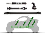 SANDCRAFT COMPLETE DRIVELINE KIT – 24+ CAN-AM Maverick R – 2 SEAT