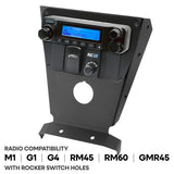 Can-Am X3 Multi-Mount Kit by Rugged Radios