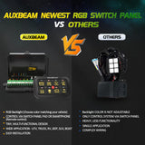 Auxbeam - AR-800 RGB SWITCH PANEL WITH APP, TOGGLE/ MOMENTARY/ PULSED MODE SUPPORTED