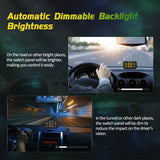 Auxbeam - AR-800 RGB SWITCH PANEL WITH APP, TOGGLE/ MOMENTARY/ PULSED MODE SUPPORTED