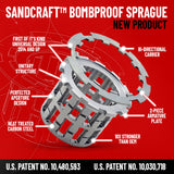 Sandcraft -  BOMBPROOF FRONT DIFFERENTIAL RE-BUILD – 2017-2022 XP 1000 / XP TURBO