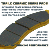 Cushman LSV 800 2010-2019 Ceramic Brake Pad Set