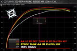 AA Custom Tuned Power Vision for 2024-Up Kawasaki Ridge 1000