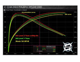 Aftermarket Assassins 2024 RZR XP 1000 Stage 1 Lock & Load Kit
