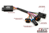 XTC Kawasaki Teryx H2 Self-Canceling Turn Signal System with Horn