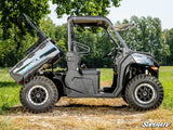 CFMOTO UForce 1000 Headache Rack by SuperATV