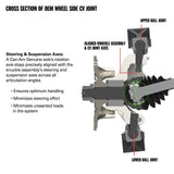 BRP Performance CV Axle - Rear Right or Rear Left 64"