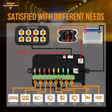 Auxbeam - GA80 8 GANG LED SWITCH PANEL KIT AUTOMATIC DIMMABLE UNIVERSAL(ONE-SIDED OUTLET) GREEN
