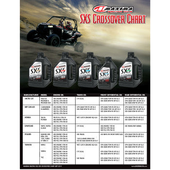 SUPERTEAM 50 引き取り希望　値下げ◯ Maxima - SXS Synthetic 4t Engine Oil 5w-50 – Pro UTV Parts