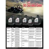 Maxima - SXS Synthetic 4t Engine Oil 5w-50