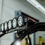 KC Hilites Polaris RZR Turbo R / Pro XP Light Bar Kit - 39" Pro6 Gravity® LED - 6-Light - Light Bar System - 120W Combo Beam