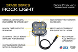 Diode Dynamics Stage Series Rock Light Installer Kit For Polaris RZR Pro 2020-2023
