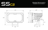 Diode Dynamics Stage Series Reverse Light Kit For 2020-2023 Polaris RZR Pro
