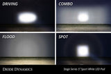 Diode Dynamics Stage Series 5" White Sport LED Pod (Pair)