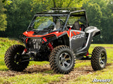 SuperATV POLARIS RZR XP SCRATCH-RESISTANT FLIP WINDSHIELD