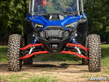 SuperATV POLARIS RZR TURBO R INNER FENDER GUARDS