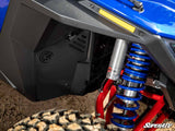SuperATV POLARIS RZR TURBO R INNER FENDER GUARDS
