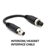 Rugged Radios M1 RACE SERIES Waterproof Mobile Radio - Digital and Analog