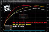 2024-Up Kawasaki Ridge 1000 Stage 1 Lock & Load Kit by Aftermarket Assassins