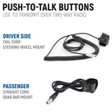 Rugged Radio Can-Am Commander and Maverick Complete Communication Kit with Intercom and 2-Way Radio - Glove Box Mount