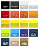 Can-Am Maverick R High Clearance Billet Aluminum Radius Rods by S3 Powersports