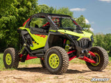 SuperATV Polaris RZR Pro S Ready-Fit Winch