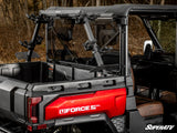 SuperATV CFMOTO UForce 600 In-Bed Gun Rack