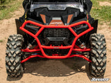 SuperATV Polaris RZR Trail 900 Front Bumper