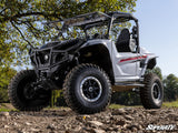 SuperATV Yamaha Wolverine RMAX Flip Windshield