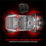 SSV Works Sierra6, 6-Switch, 3-Rocker Electronic Accessory Smart Switcher - Universal