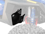 SuperATV POLARIS RZR TURBO R INNER FENDER GUARDS