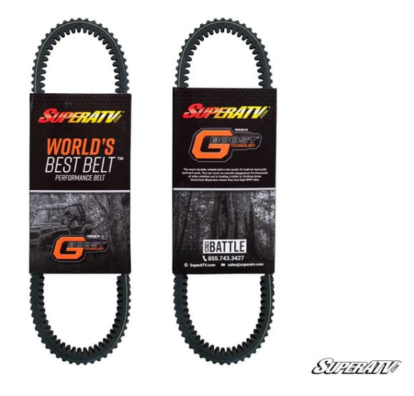 Bad Ass Drive Belt For 2017-2021 Can-Am Maverick X3 Turbo – 1114x38x16mm