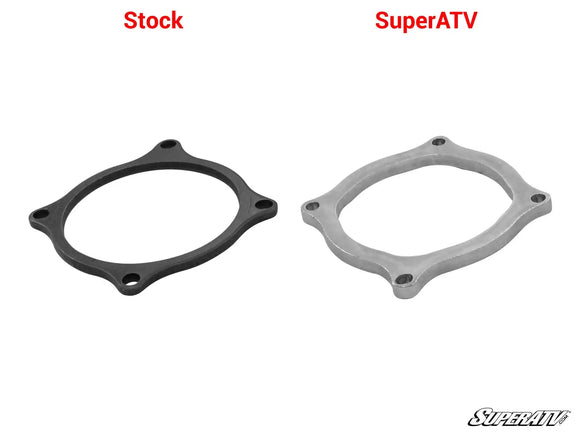 SuperATV - POLARIS RANGER PINION BEARING RETAINER