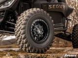 MADLock Beadlock Wheels by SuperATV
